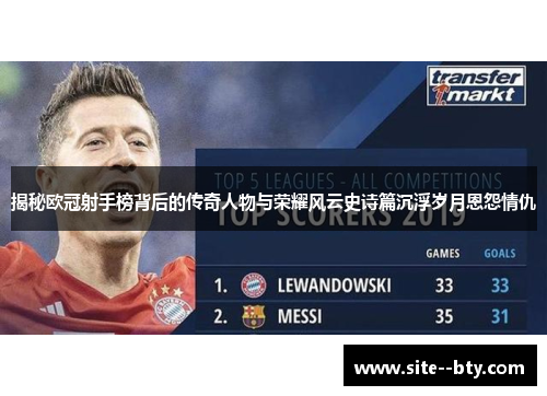 揭秘欧冠射手榜背后的传奇人物与荣耀风云史诗篇沉浮岁月恩怨情仇