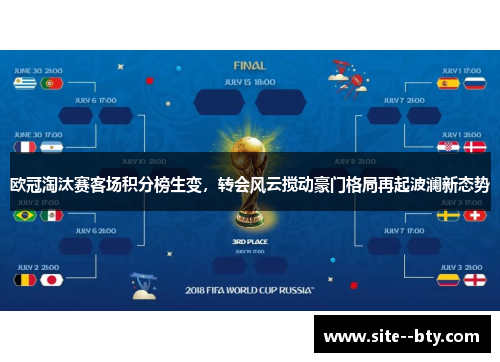 欧冠淘汰赛客场积分榜生变，转会风云搅动豪门格局再起波澜新态势