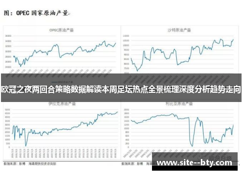 欧冠之夜两回合策略数据解读本周足坛热点全景梳理深度分析趋势走向