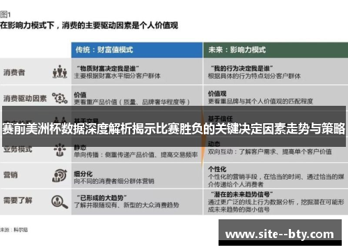 赛前美洲杯数据深度解析揭示比赛胜负的关键决定因素走势与策略 赛前美洲杯数据深度解析揭示比赛胜负的关键决定因素走势与策略