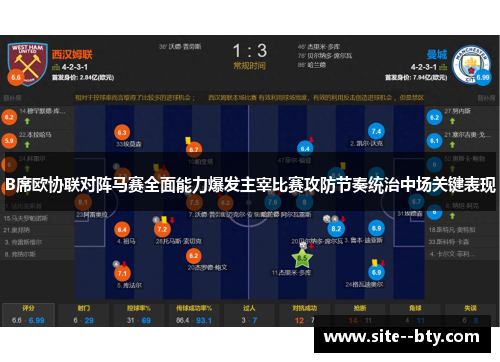 B席欧协联对阵马赛全面能力爆发主宰比赛攻防节奏统治中场关键表现