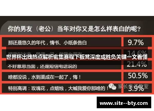 世界杯出线热点解析密集赛程下板凳深度成胜负关键一文看懂 世界杯出线热点解析密集赛程下板凳深度成胜负关键一文看懂