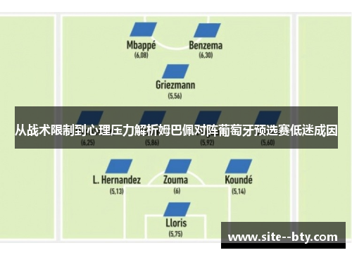 从战术限制到心理压力解析姆巴佩对阵葡萄牙预选赛低迷成因 从战术限制到心理压力解析姆巴佩对阵葡萄牙预选赛低迷成因