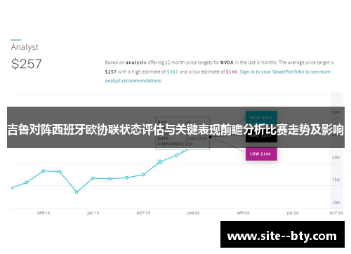 吉鲁对阵西班牙欧协联状态评估与关键表现前瞻分析比赛走势及影响 吉鲁对阵西班牙欧协联状态评估与关键表现前瞻分析比赛走势及影响