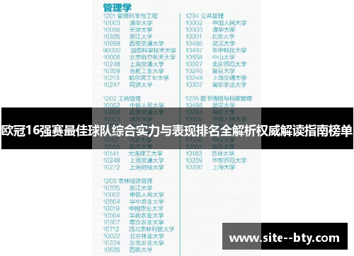 欧冠16强赛最佳球队综合实力与表现排名全解析权威解读指南榜单 欧冠16强赛最佳球队综合实力与表现排名全解析权威解读指南榜单