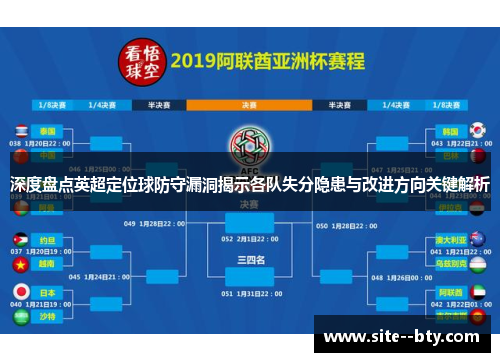 深度盘点英超定位球防守漏洞揭示各队失分隐患与改进方向关键解析 深度盘点英超定位球防守漏洞揭示各队失分隐患与改进方向关键解析